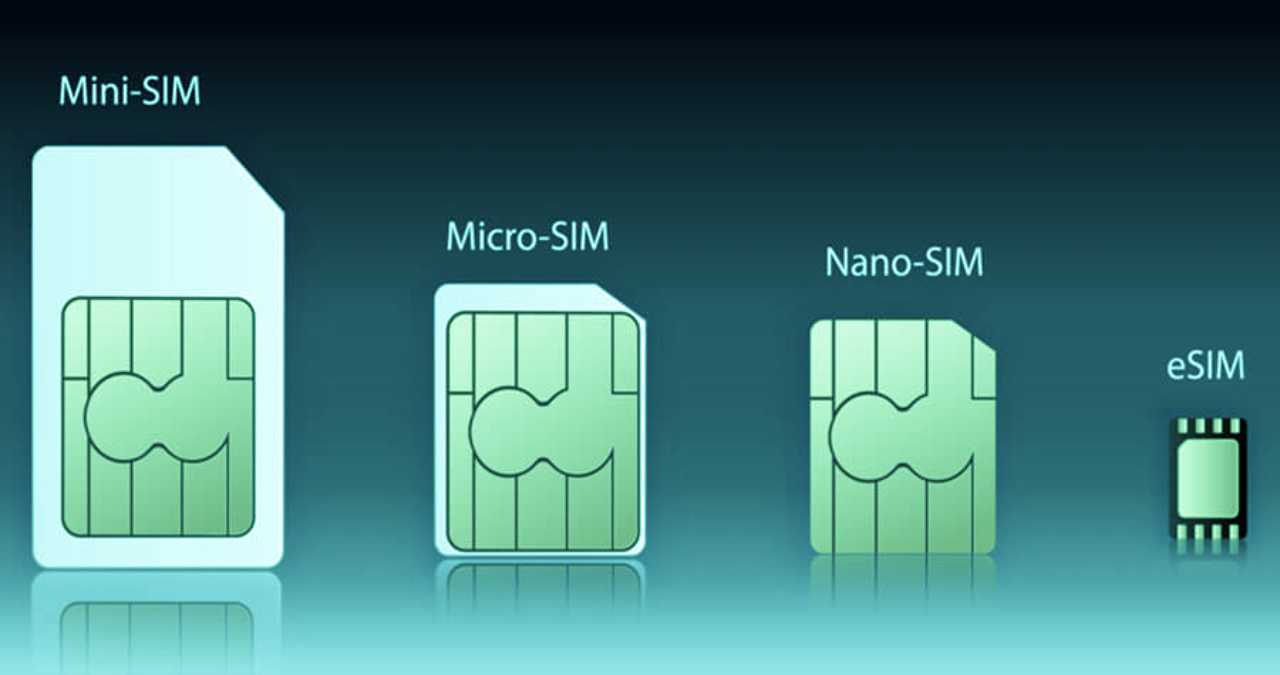 esim