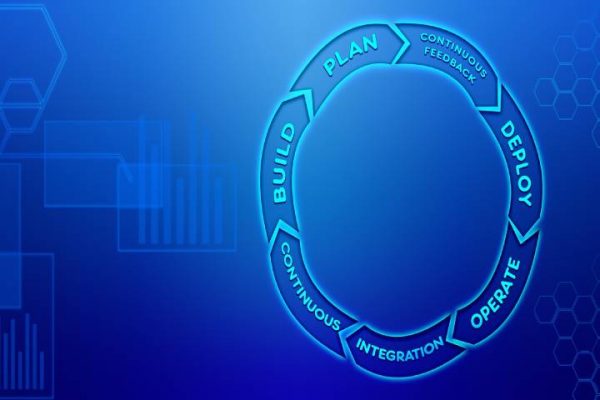 The Next Big Thing In Workplace Management Software